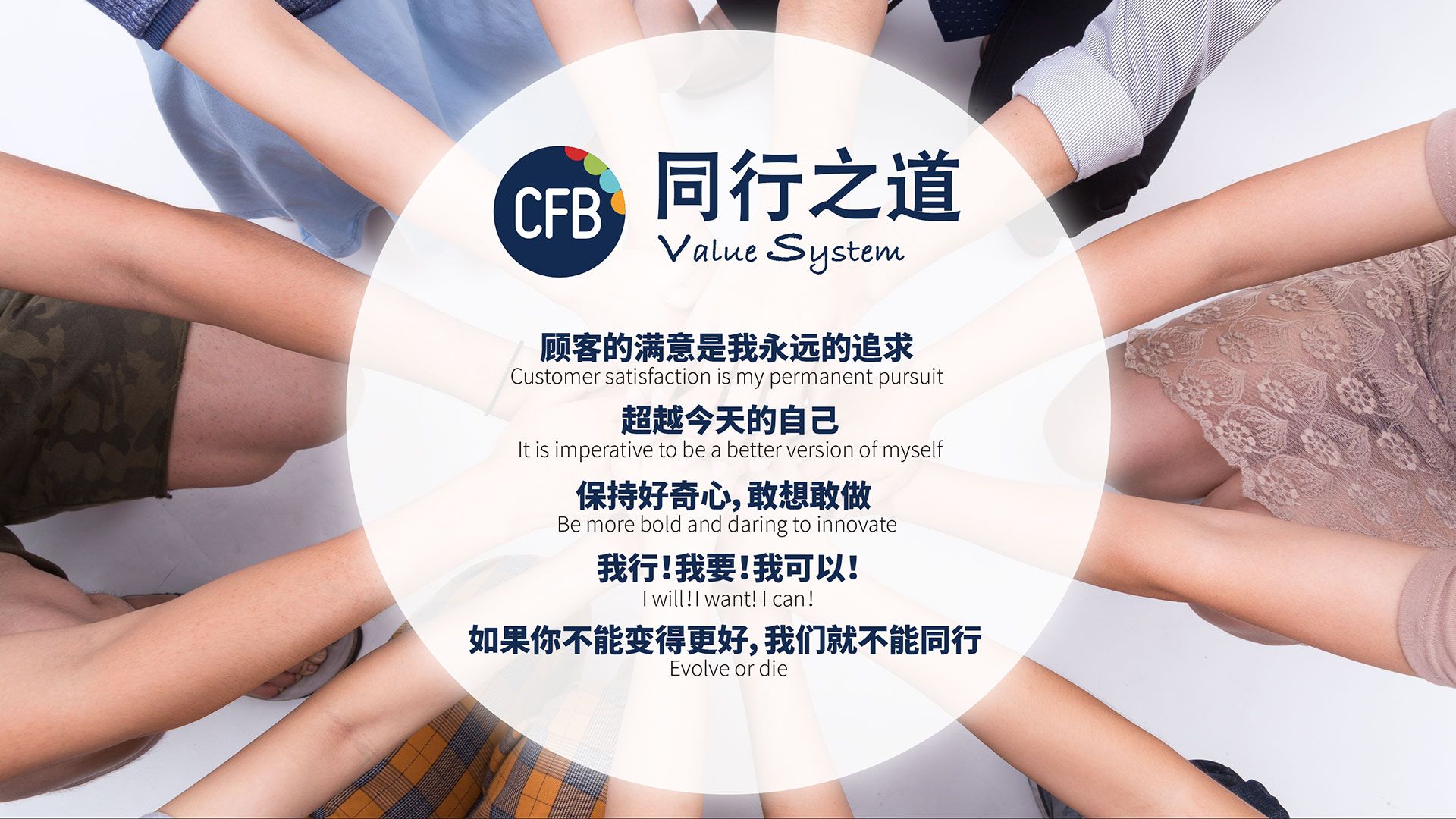 企业价值观